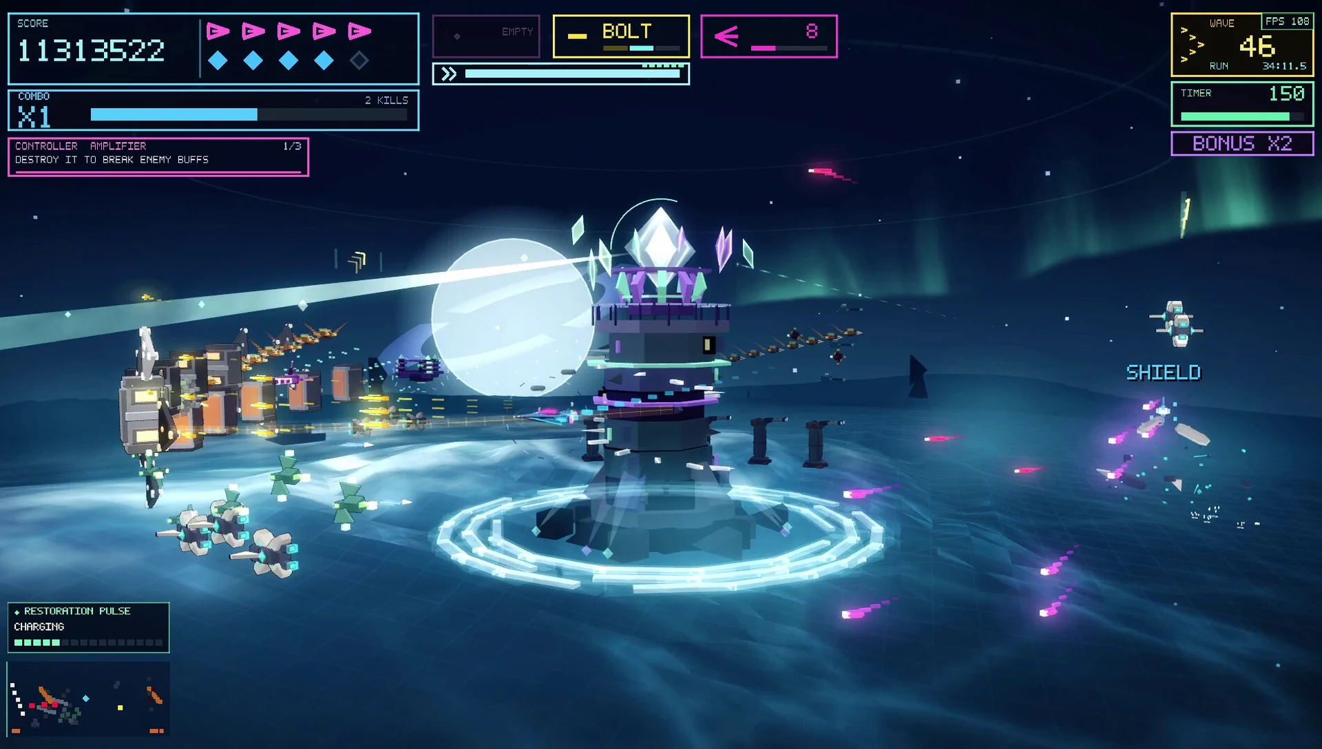 A full orbit of combat